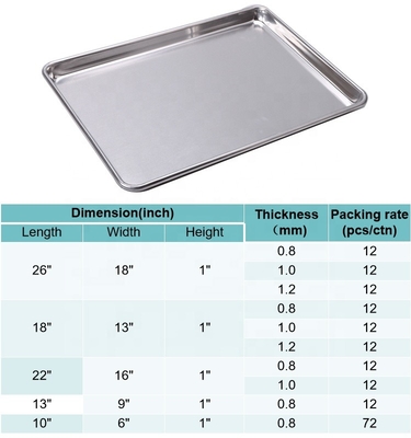 26 * 18 inch 1mm dày hình chữ nhật dây trong vỏ đĩa hợp kim nhôm nướng nướng nướng nướng nướng