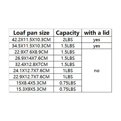42.2*11.5*10.3CM Non Stick Pullman Loaf Pan Toast Box With Lids Chăm bánh mì Aluminum Steel With Lids Loaf